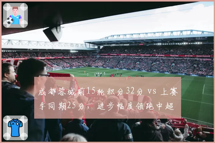 成都蓉城前15轮积分32分 vs 上赛季同期25分，进步幅度领跑中超